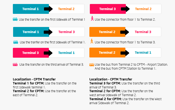 terminais 4 - inglês copiar_11.01.22.jpg