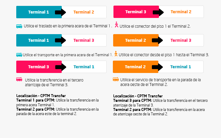 terminais 4 - espanhol copiar_11.01.22.jpg