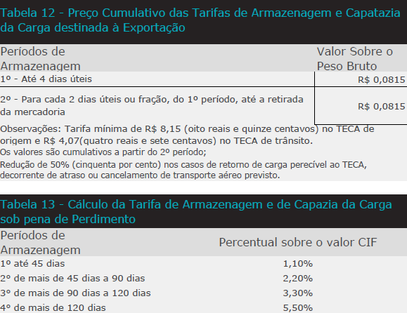 tabela12-13.png