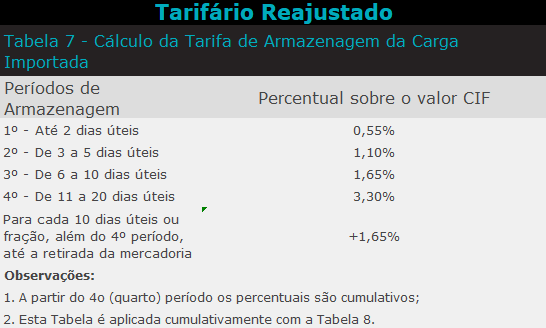 tabela7nova.png