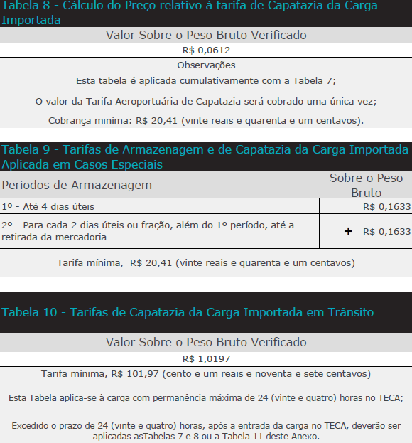tabela8-9-10.png