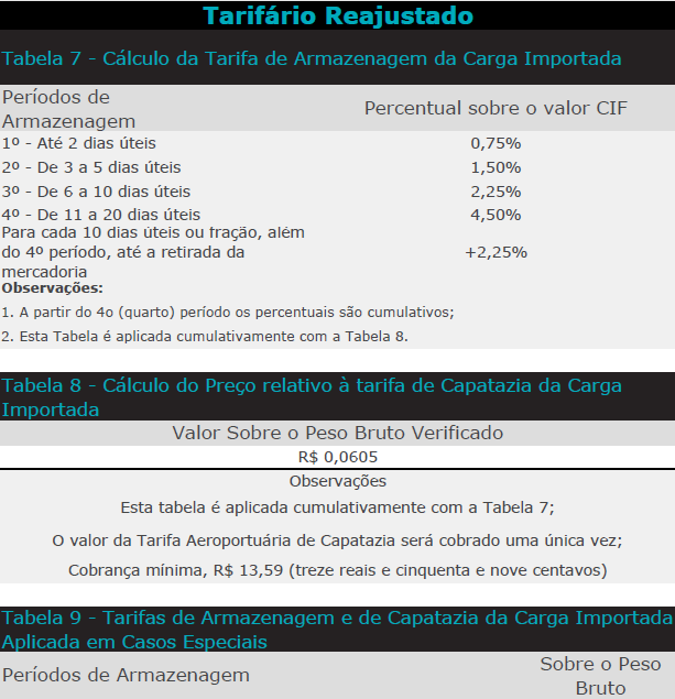 tarifario - 7 - 9.PNG